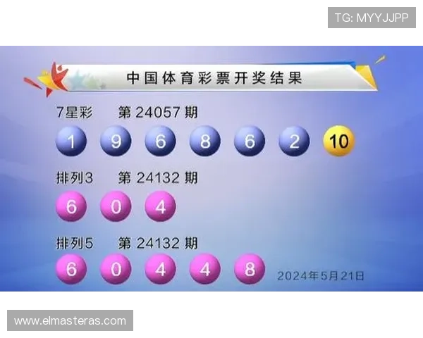 gt体育彩票官方平台安全可靠，最新开奖信息实时同步